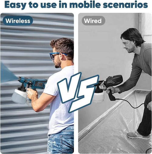 Cordless Multi-Mode Paint Sprayer